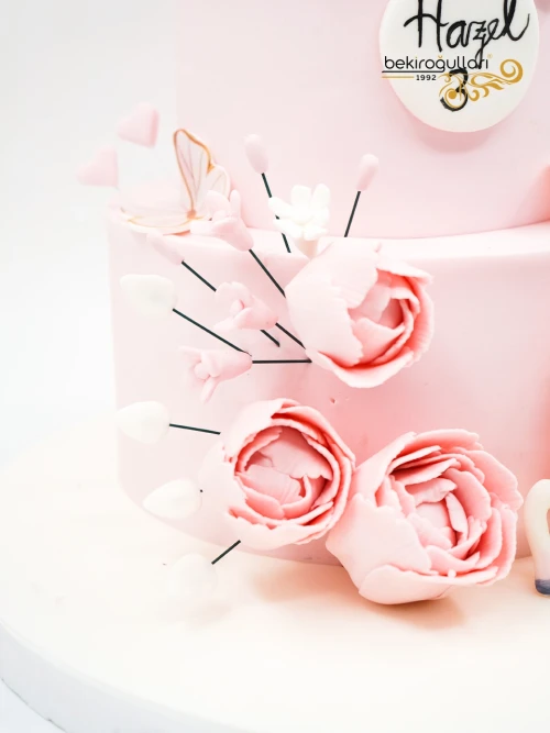 Balerin Konsept Butik Pasta